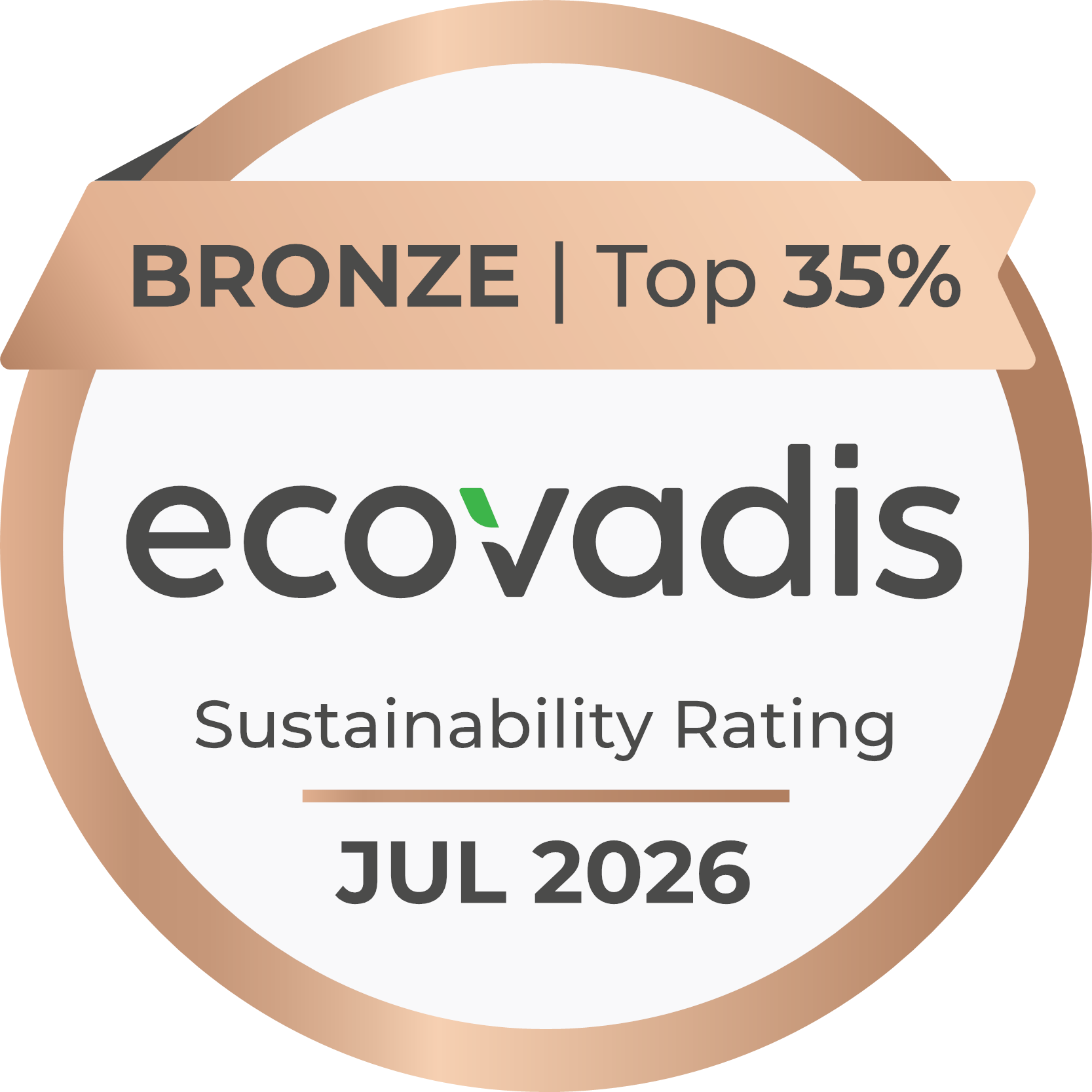 EVOVADIS